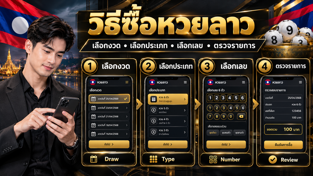 ขั้นตอนตรวจข้อมูลหวยลาวออนไลน์