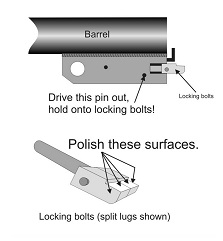 Contender on Bullseye Forum ? ? ? Bolt-dressing-x-sm