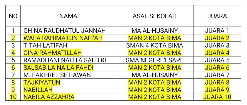 WhatsApp Image 2023-09-10 at 08.22.05