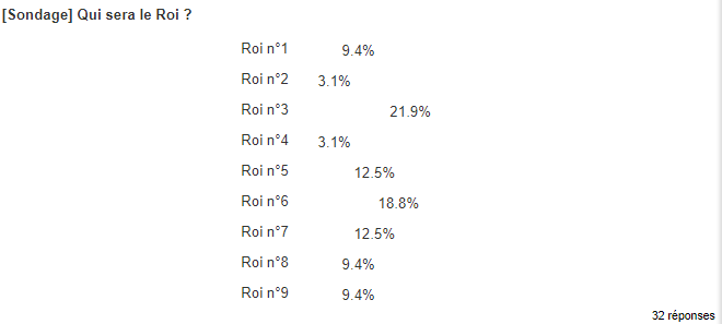 https://i.postimg.cc/L82ZyRc3/Sondage.png