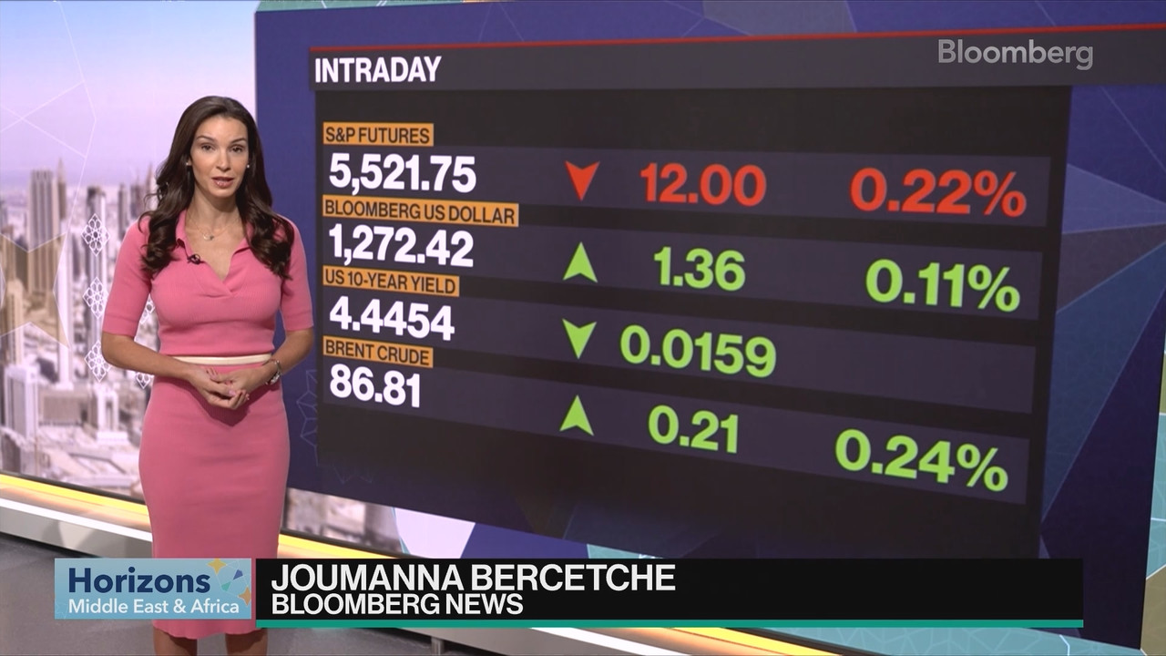 Watch Horizons Middle East & Africa 07022024 - Bloomberg.mp4_snapshot_02.02.122