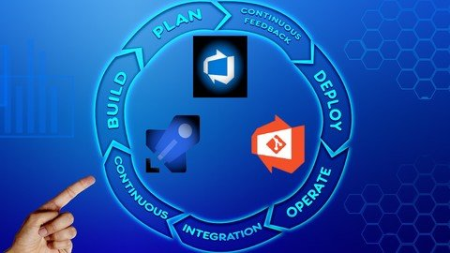 CI/CD Pipelines using Azure DevOps CI/CD Pipelines using Azure DevOps