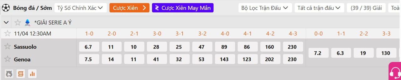 Tỷ lệ tỷ số chính xác Sassuolo vs Genoa
