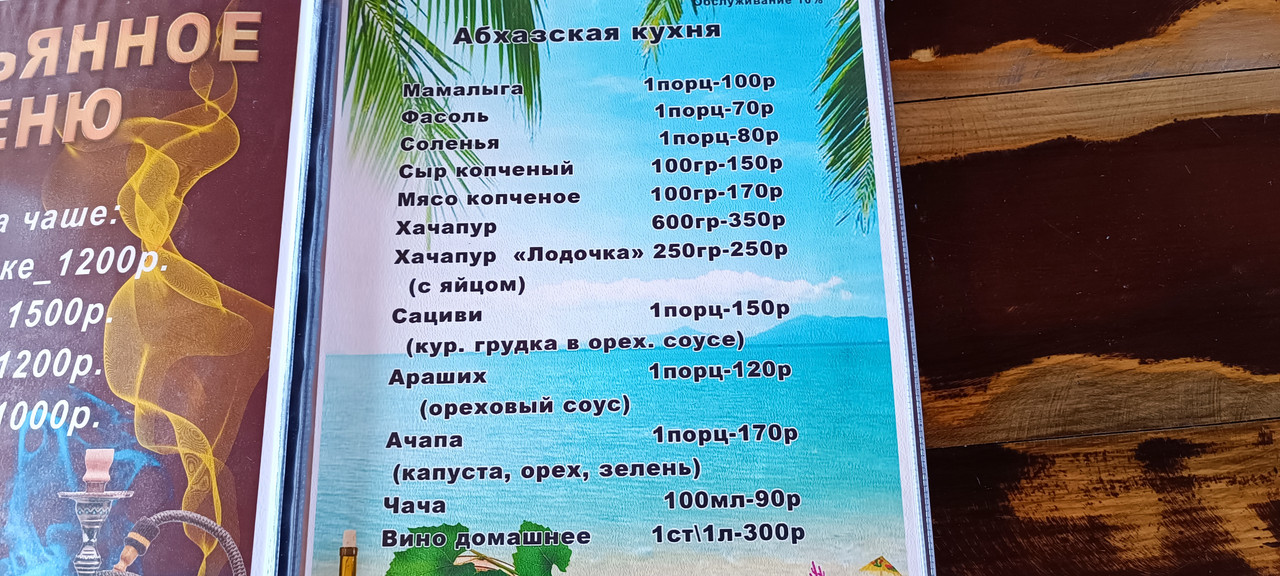 Цандрипш кафе