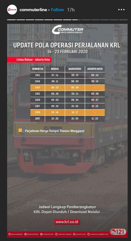 Jadwal KRL Lintas Bekasi - Jakarta Kota