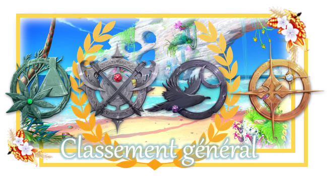 https://i.postimg.cc/L87BHNvL/classement-general.png
