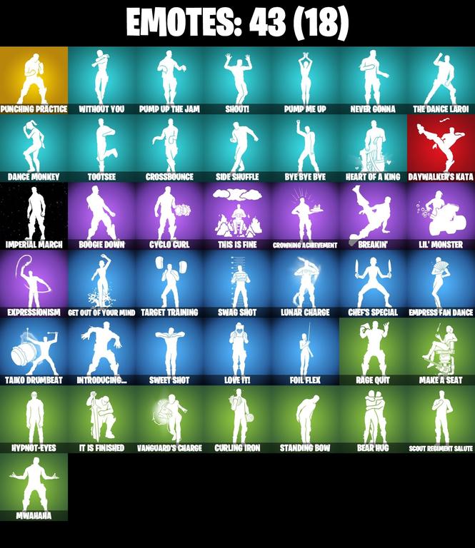 emotes comp