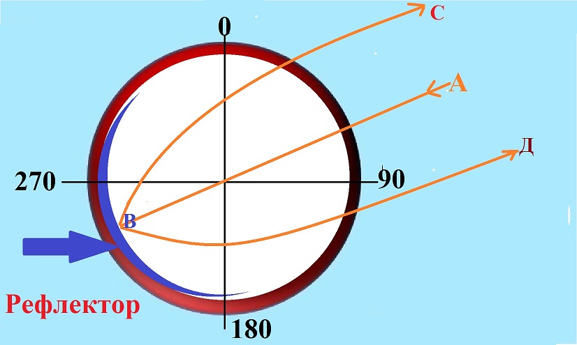 отражение (1)