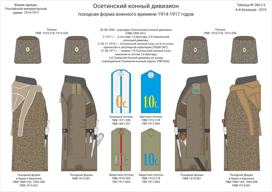 384-2-03 1-Ос Кон пох