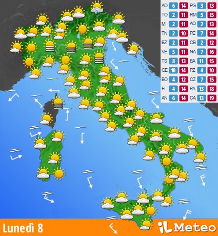 italybig