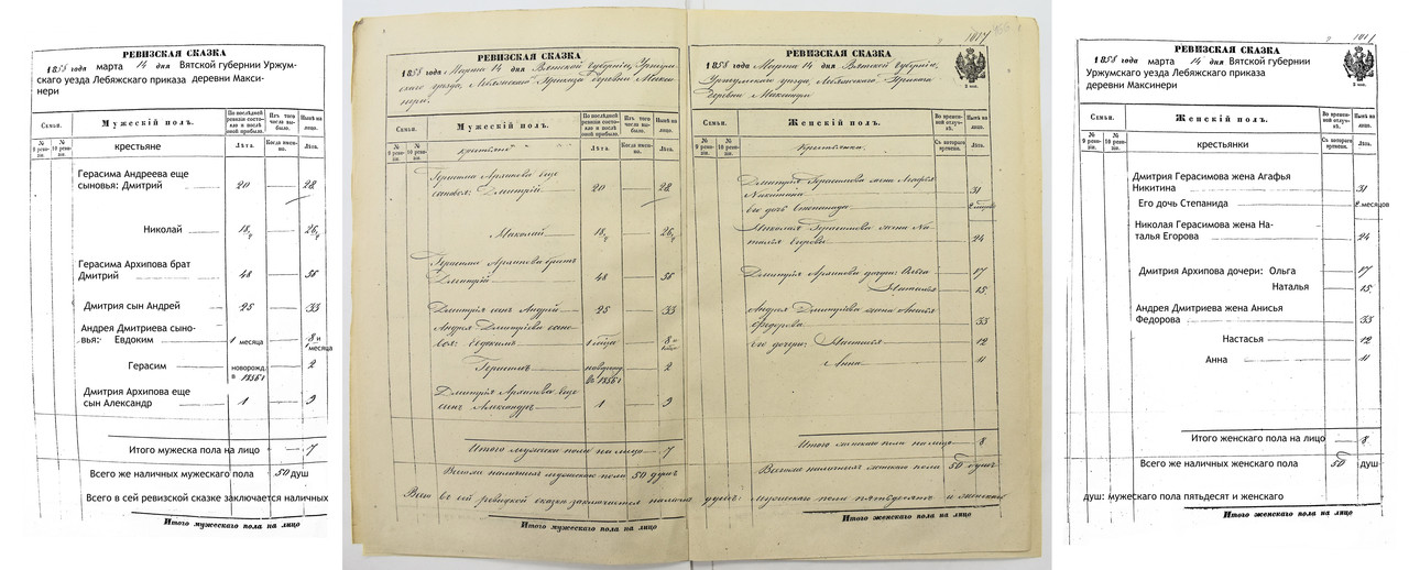 л. 465об.-466 Гужавины_txt