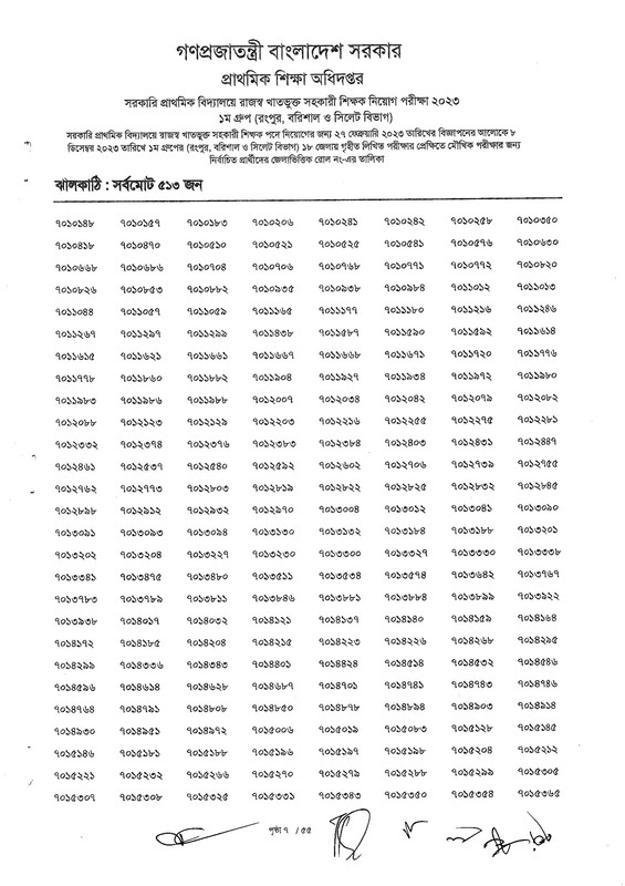 Primary-1st-Phase-Exam-Result-2023-PDF-08