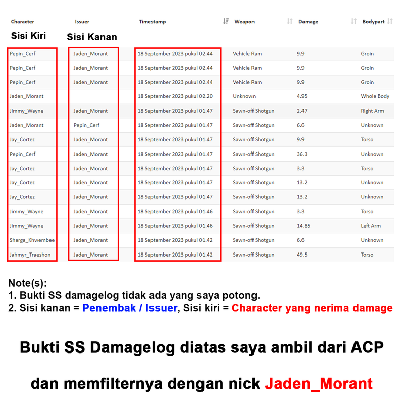 Bukti-Damagelog-Jaden-Morant.png
