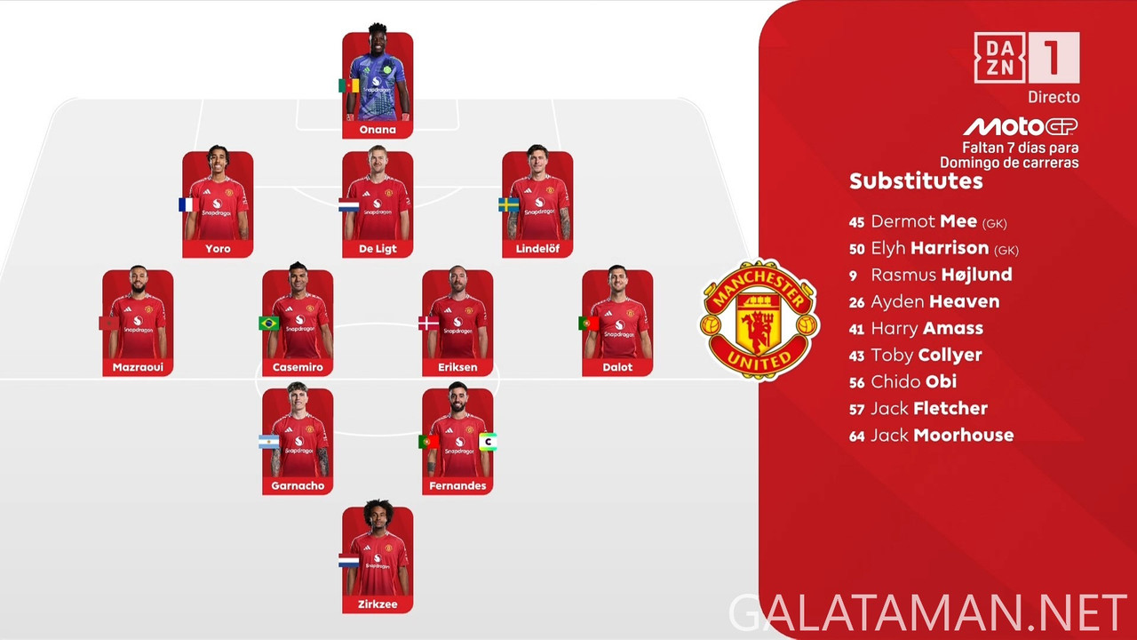 03-09_17-15-00_ES  DAZN 1 ESPAÑA HEVC_Manchester United vs Arsenal00.00.00.000.ts_snapshot_14.11.226