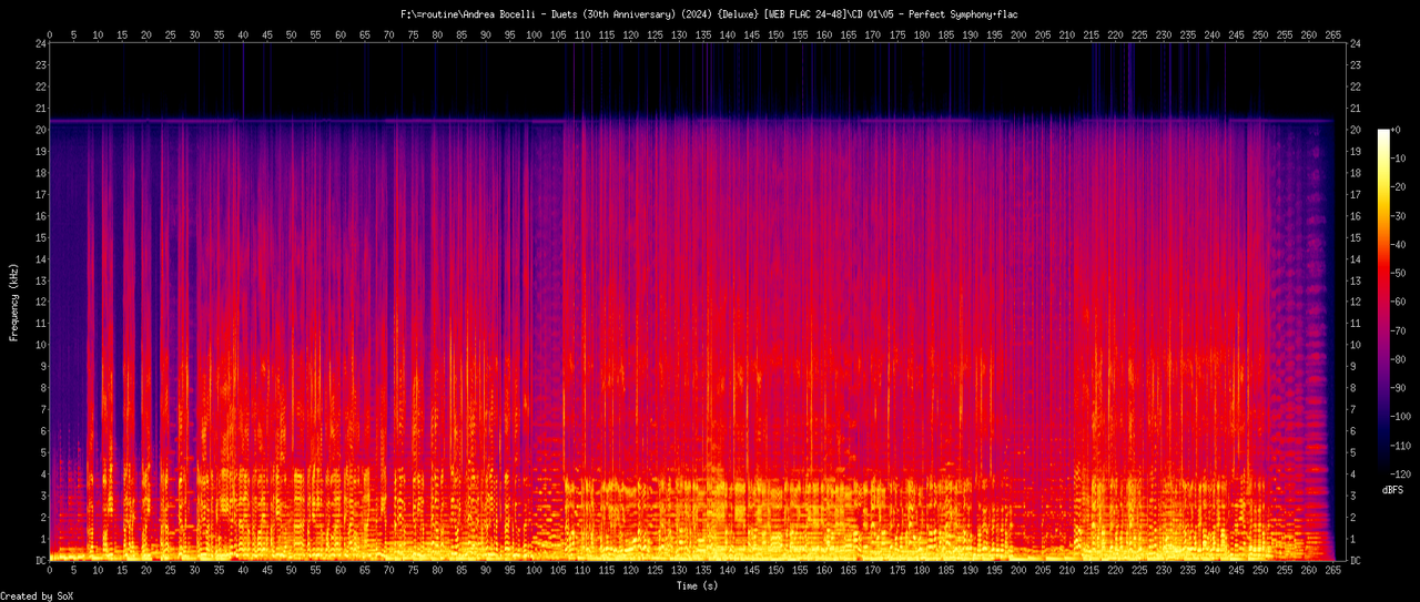 05 - Perfect Symphony.flac
