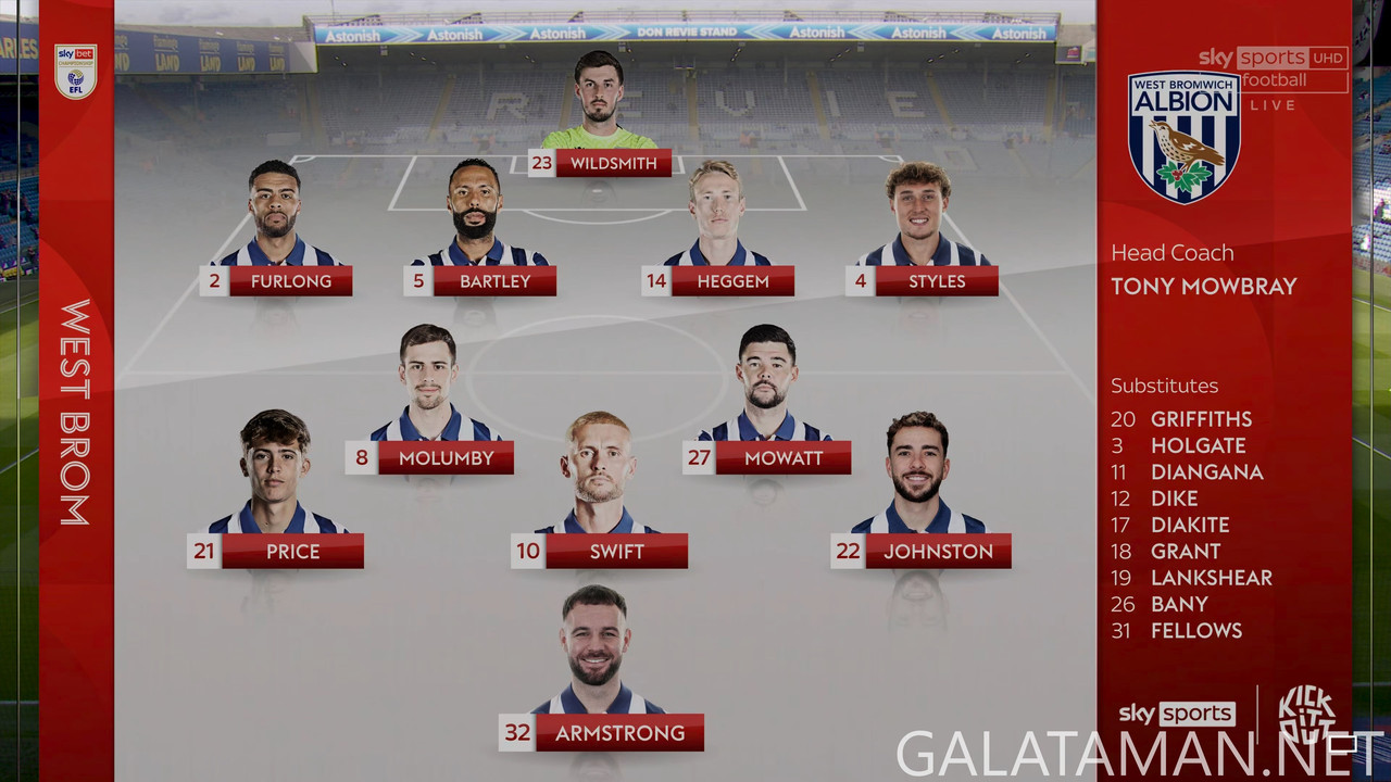 20250301-LEE-WBA-EFL_0-4K.ts_snapshot_00.26.23.669