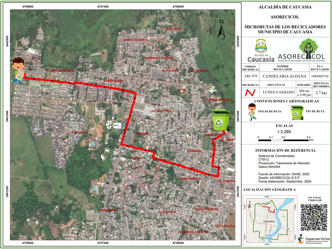Mapa de ruta