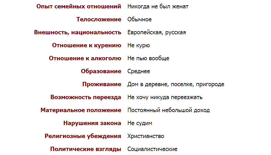 Новый рисунок