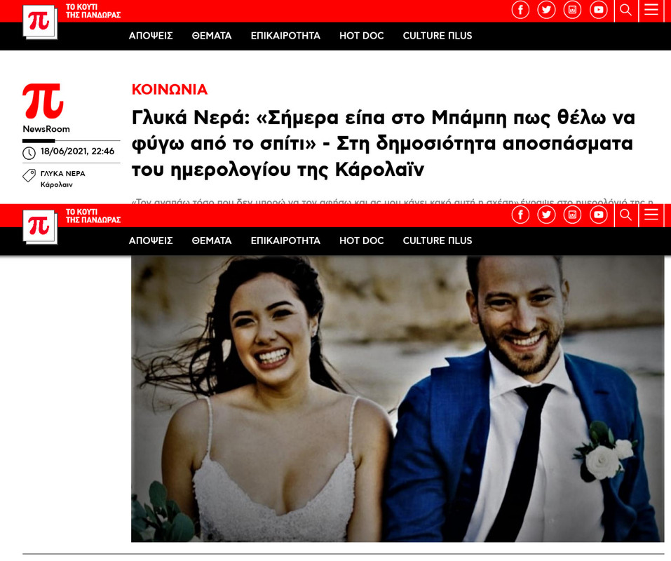 Εικόνα