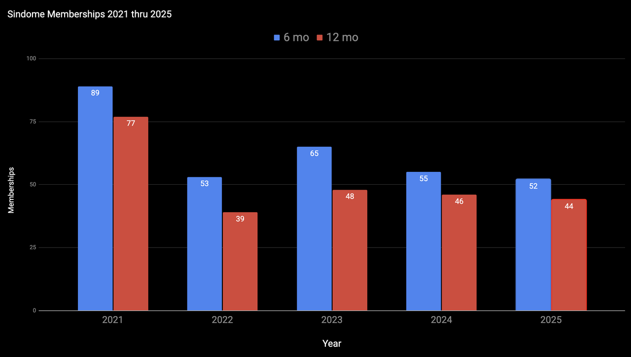 Screenshot 2026 01 31 at 3 36 02 PM