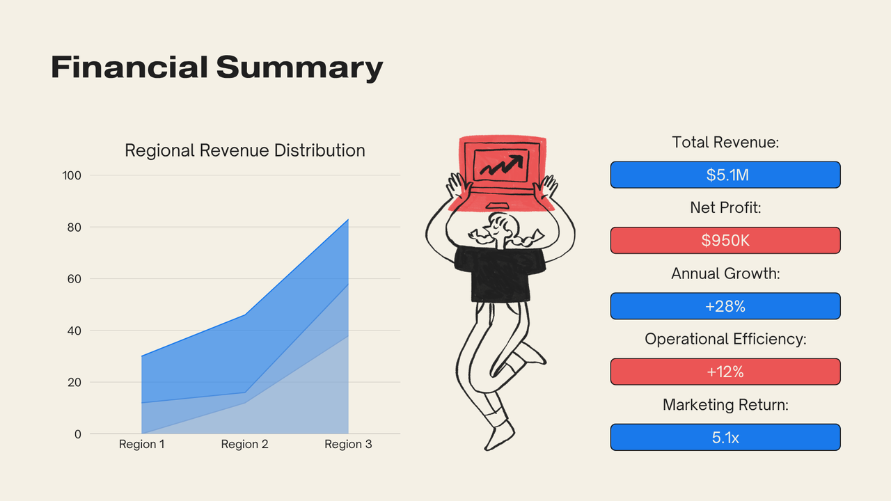 Beige and Blue Modern Year-End Report Presentation