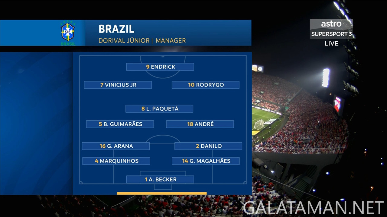 [Image: 20240910-PAR-BRA-WCQ-F-EN-1080-mkv-snaps...44-551.jpg]