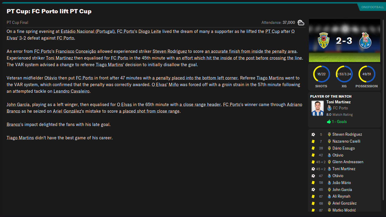 27-May-2029-Cup2.png