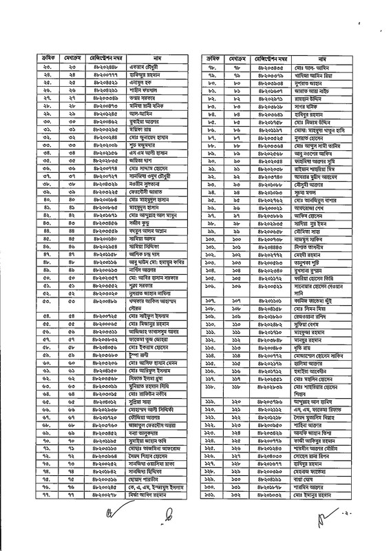 48th-BCS-Gazette-2026-PDF-02