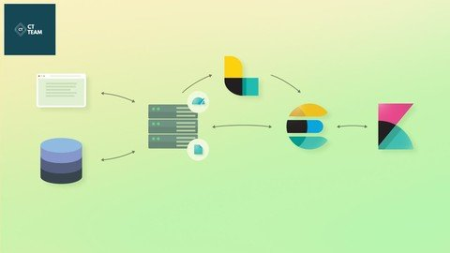 2020 Complete (ELK Stack) ElasticSearch Logstash and Kibana