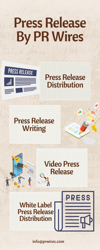 Press Release By PR Wires