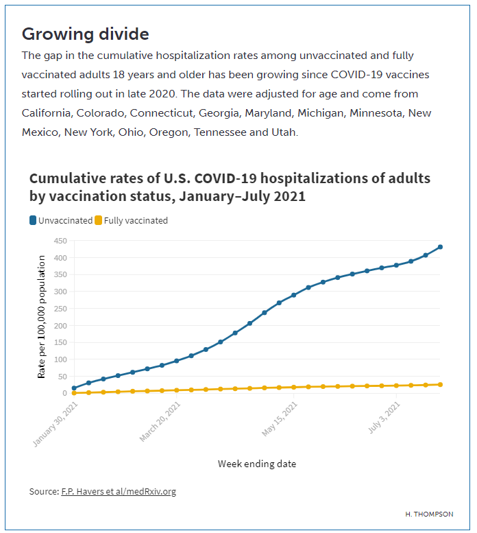 Covid-19 pandemic - Page 19 Factsvaxx