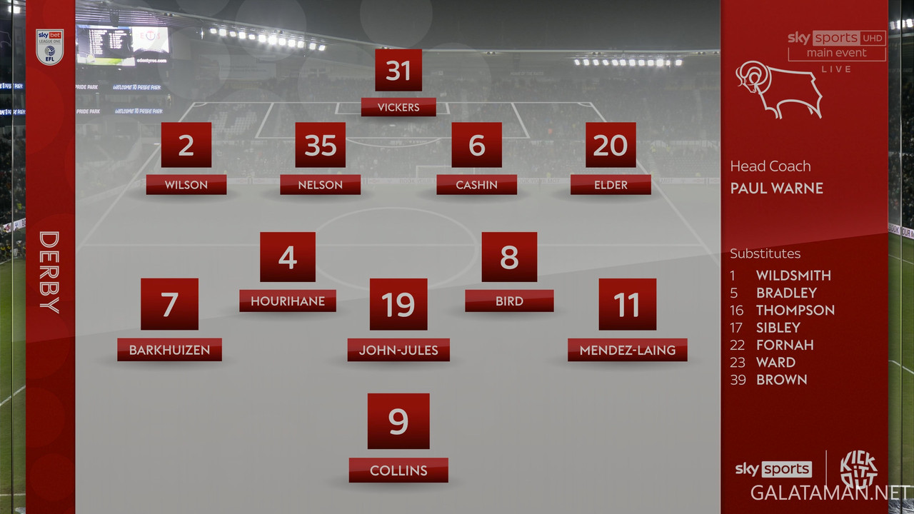 [Image: 01-15-20-25-00-UK-Sky-Sports-Main-Event-...-00-31.jpg]