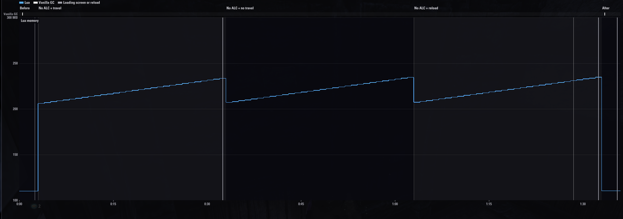 pc 60fps 30s vanilla fill scan 2 2