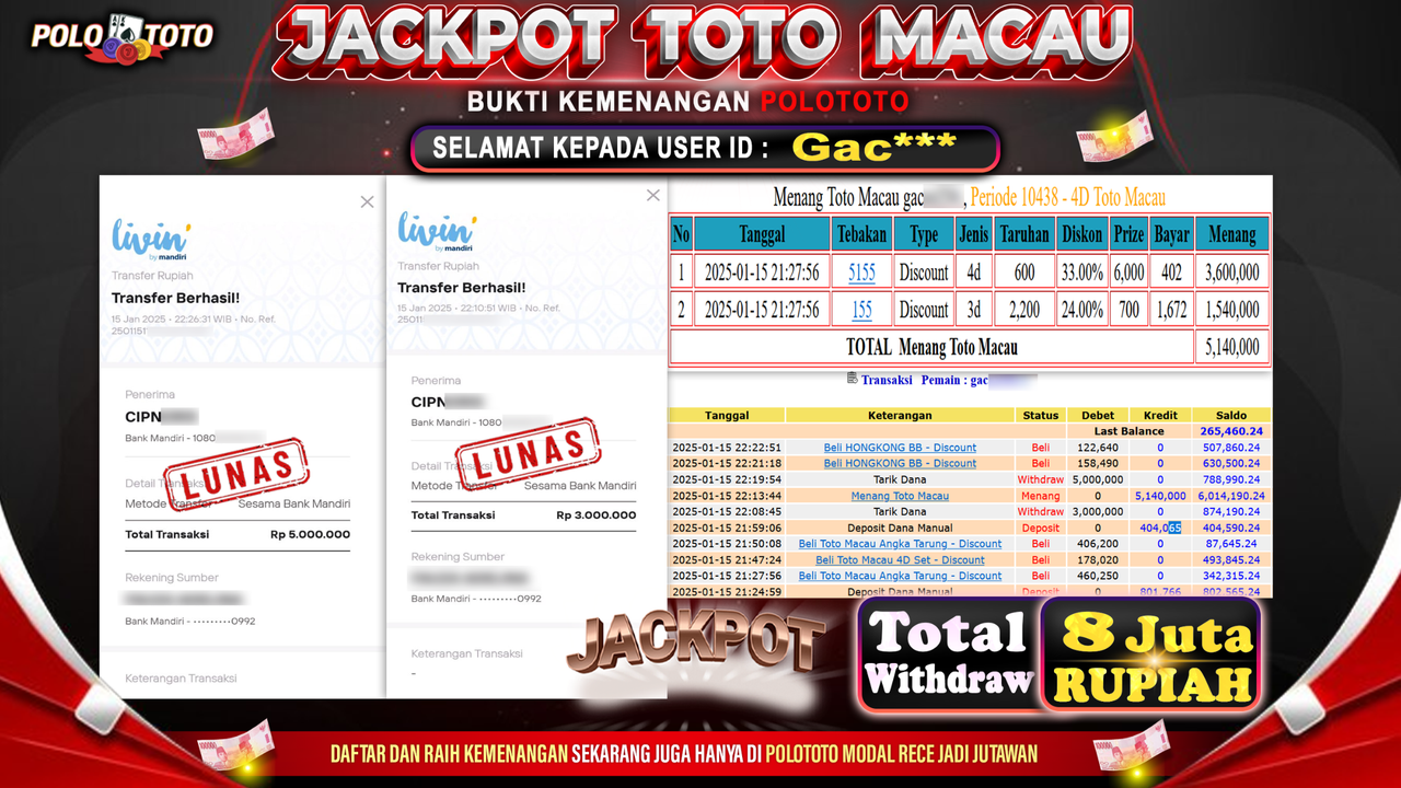POLOTOTO JACKPOT TOGEL TOTO MACAU Rp.8,000.000,-