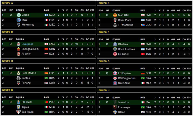 Fase-de-Grupos.png