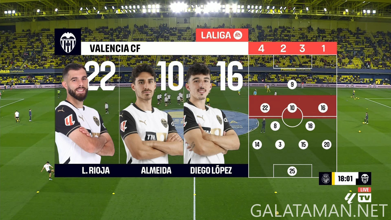 20250215-VIL-VAL-LL_1EN-1080.mkv_snapshot_00.04.35.802