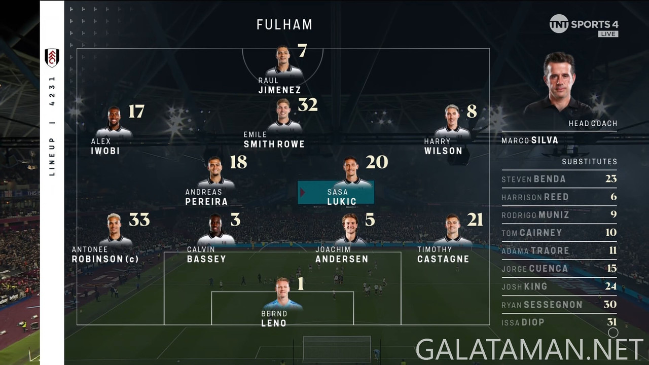 [Image: 20250114-WHU-FUL-EPL-0-1080-mkv-snapshot-18-29-048.jpg]