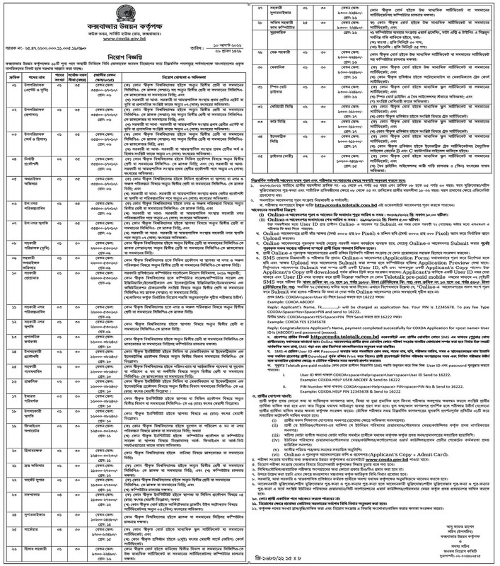 COXDA Job Circular 2022