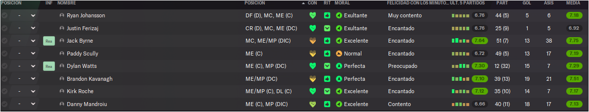 Mediocampistas.png