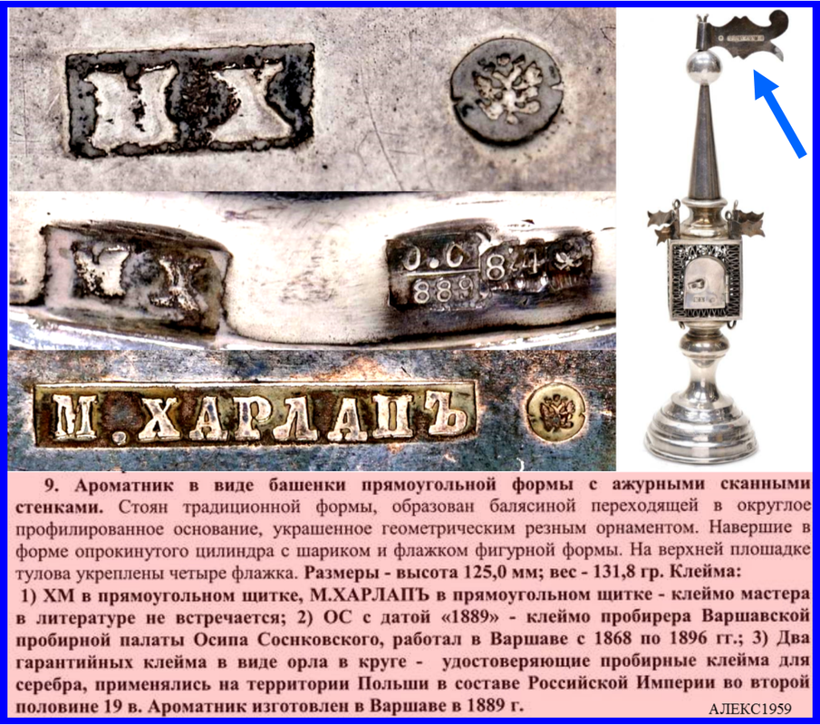 Рисунок1