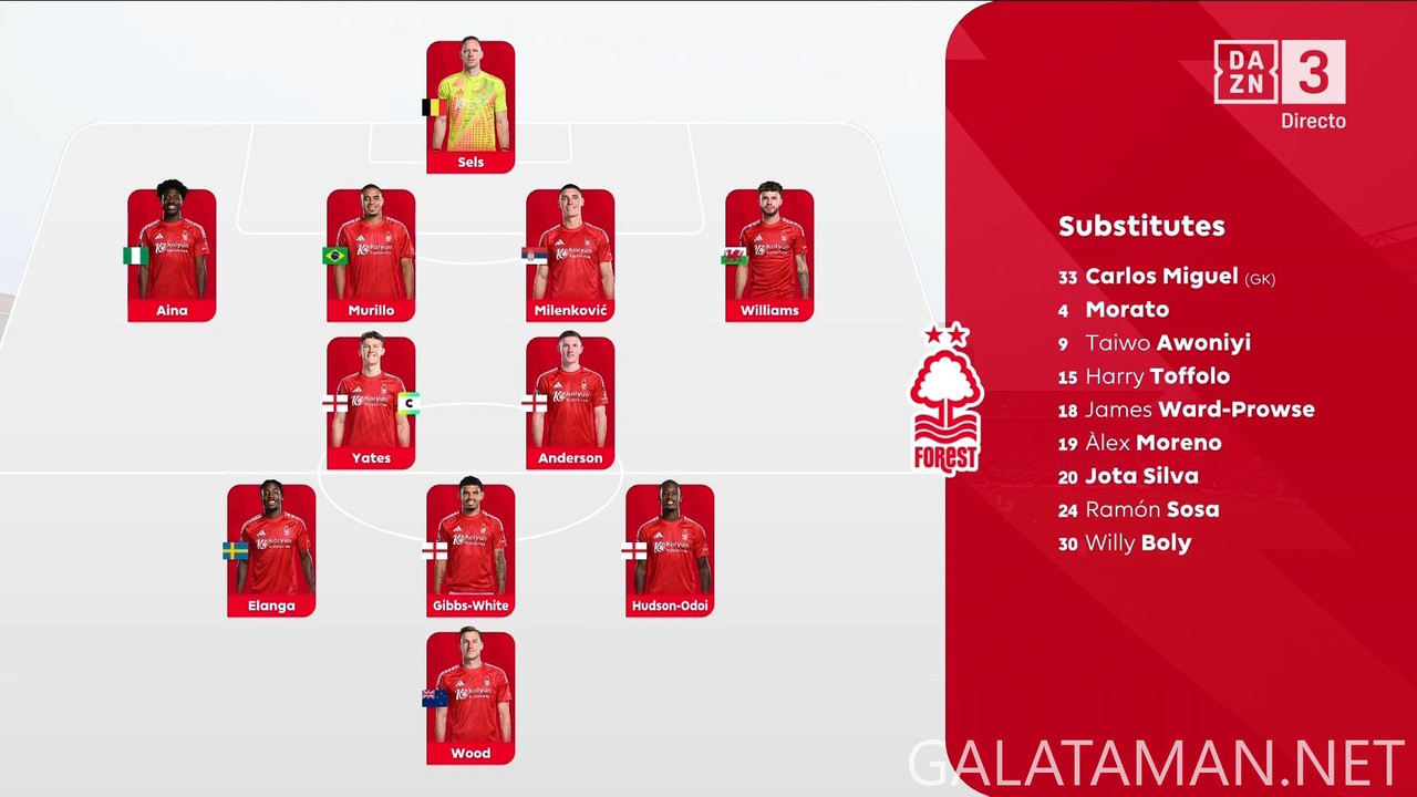 12-26_15-45-00_ES  DAZN 3 ESPAÑA FHD.ts_snapshot_14.43.693