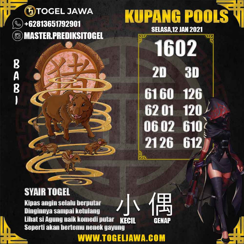 Prediksi KupangPool Tanggal 2021-01-12