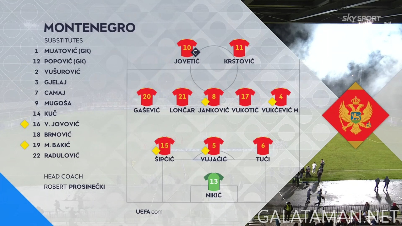 11-19_20-30-05_Sky Sport Pop Up 1 NZ_Montenegro vs Türkiye.ts_snapshot_00.14.22.624