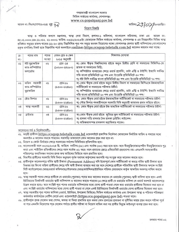 download the Civil Surgeon Office Gopalganj New Job Circular 2024: