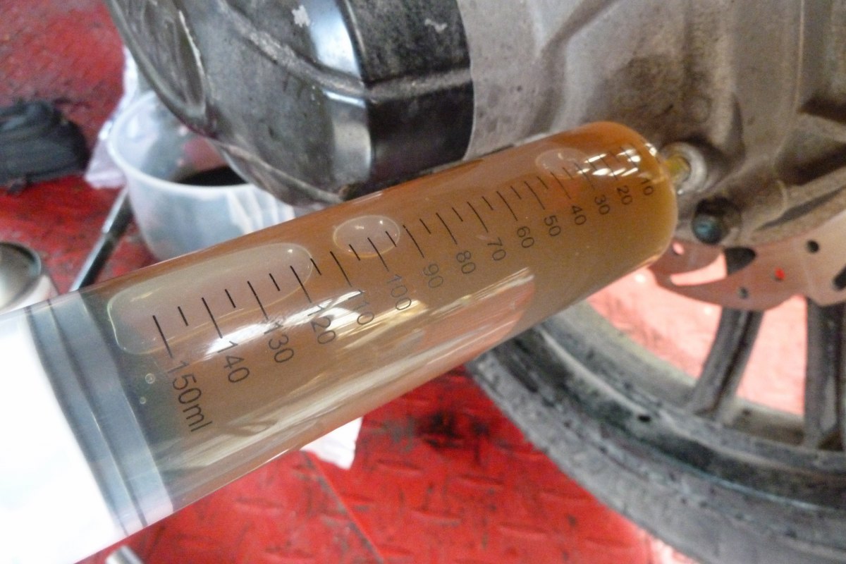 Sym Symphony oil change (2)_1200x800