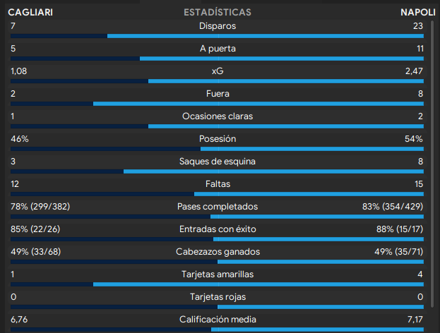 J1-cagliari-napoli.png