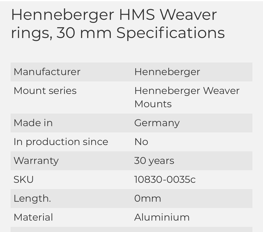 Henneberger HMS Weaver rings, 30 mm - Optics-Trade