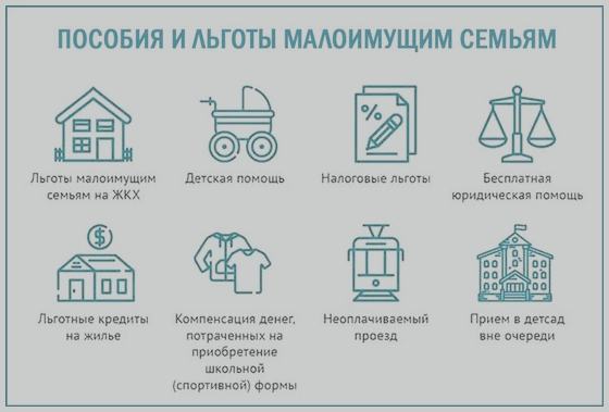 Выплаты по уходу за ребенком. Соцвыплаты в 2023 году. Выплаты на первого ребенка в 2022. Пособие на ребенка июнь 2023. Пособие на ребенка июнь 2023.