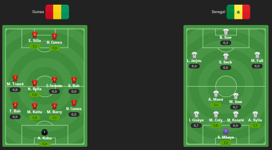 ALINEACION_CHAN_1%C2%BA_RONDA_VUELTA.png