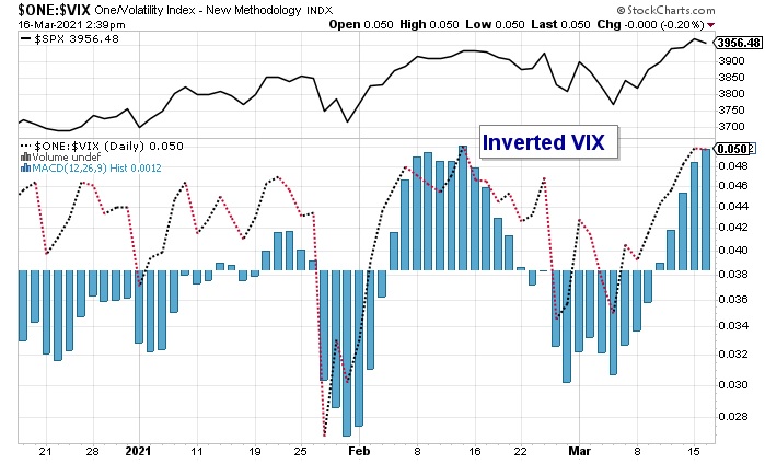 Inverted-VIX.jpg